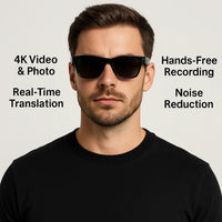 Smart Capture Eyewear™